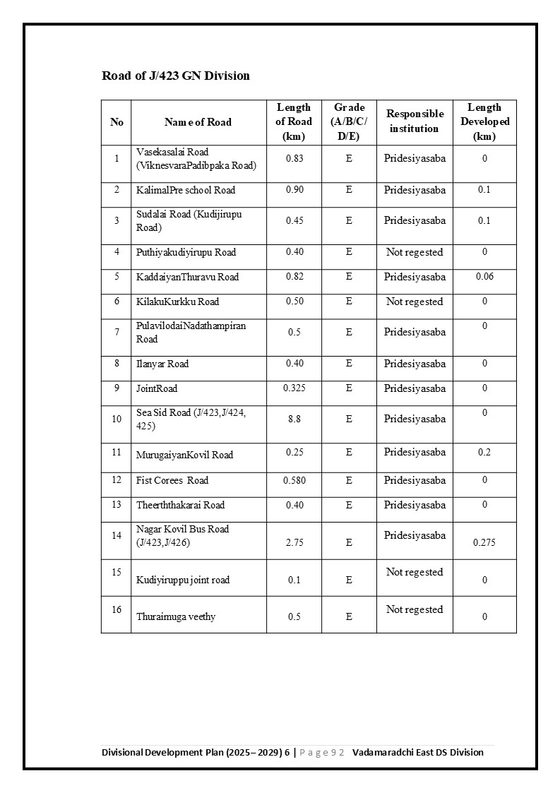 Slide6