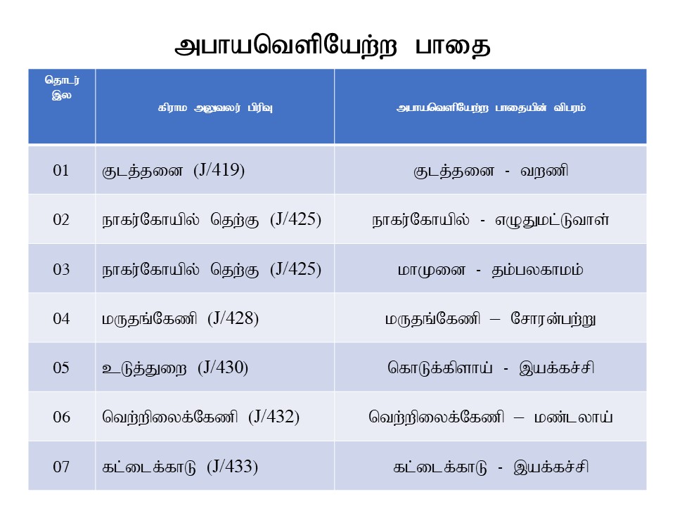 Slide5