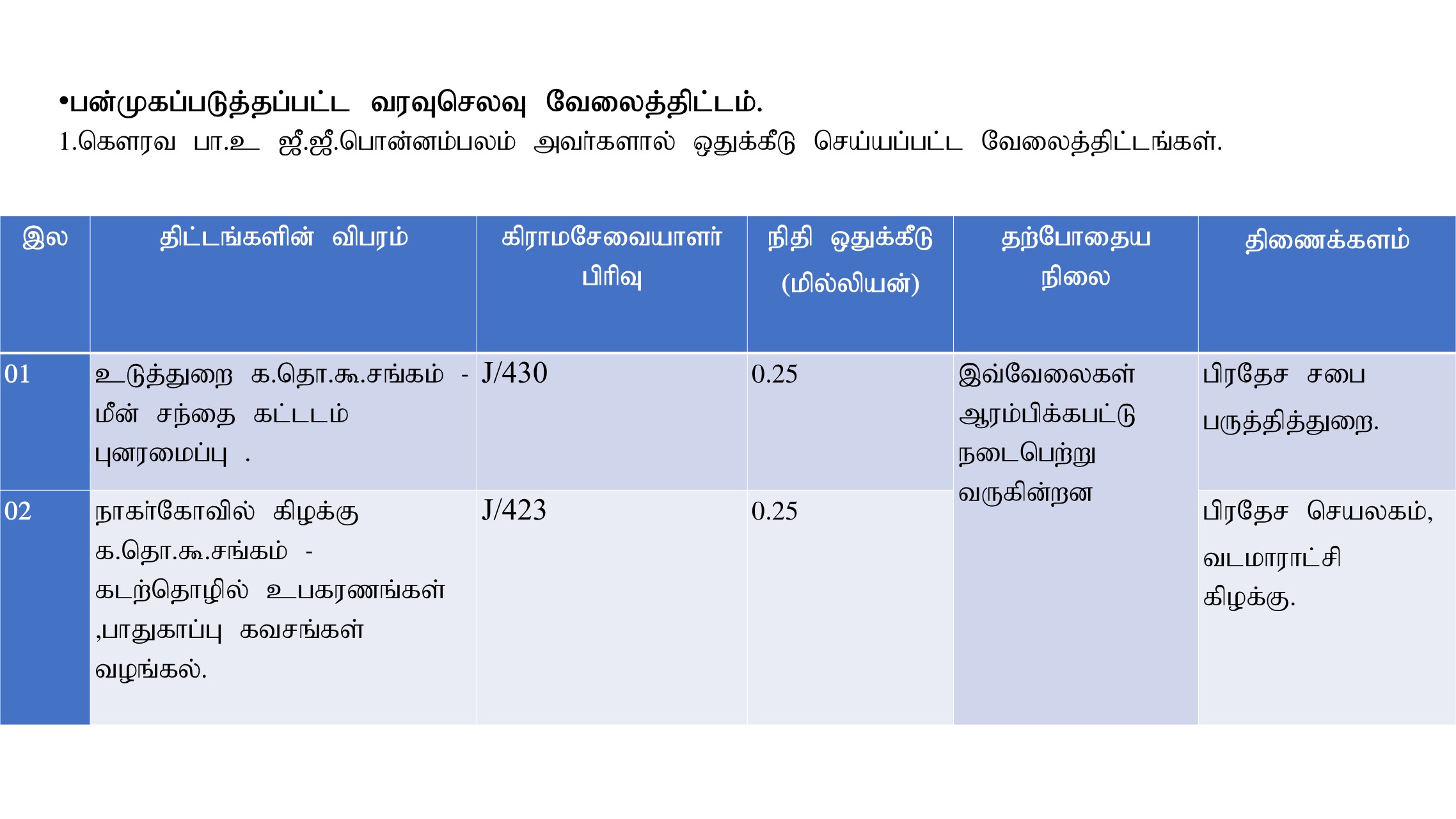 Slide3