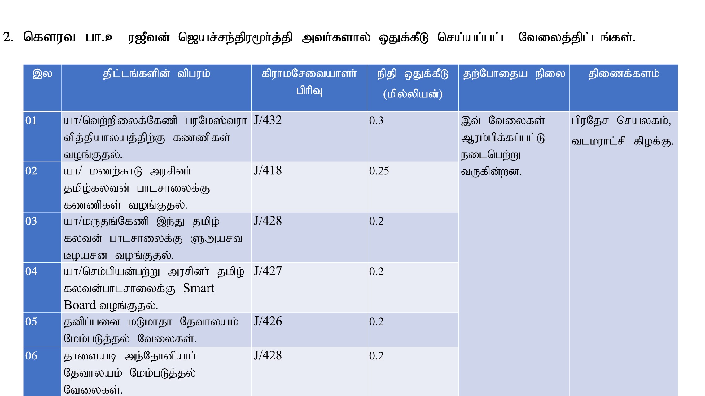 Slide4