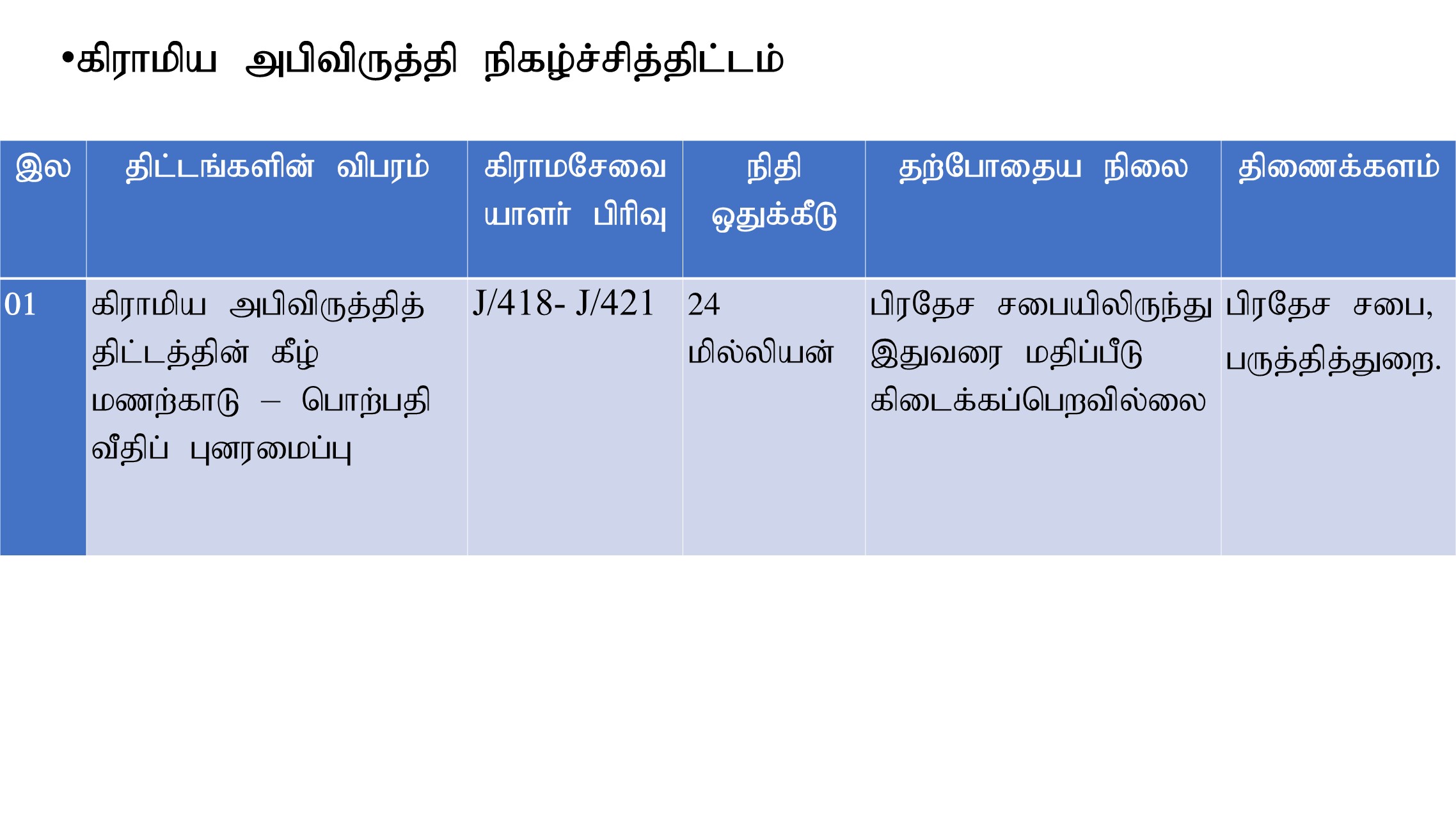 Slide5