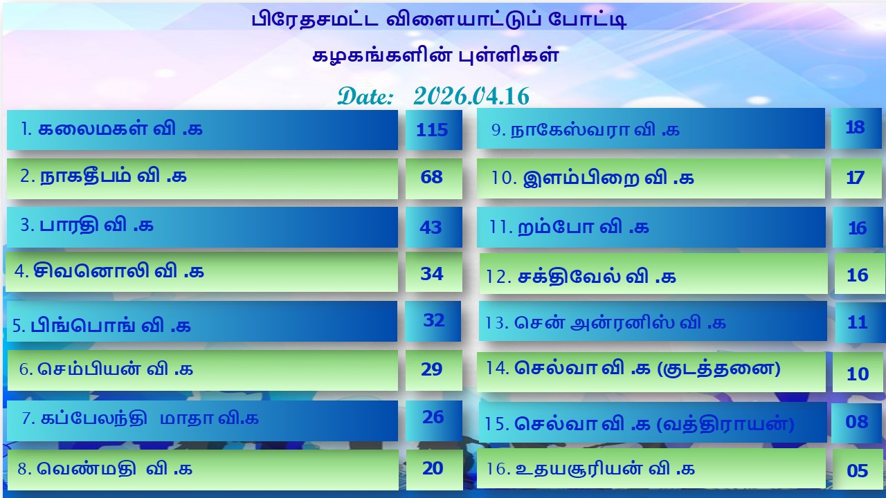 Slide13